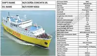 MV Dona Conchita Passenger / Cargo DWT 1833.93 on 5.68m draft