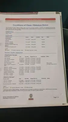 undefined for sale