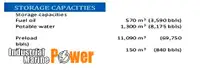 6,100 HP CANTILEVER JACK UP DRILL RIG FOR SALE