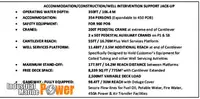 6,100 HP CANTILEVER JACK UP DRILL RIG FOR SALE